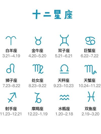 9月26號是什麼星座|12星座月份｜星座日期表+性格特質+星座四象一